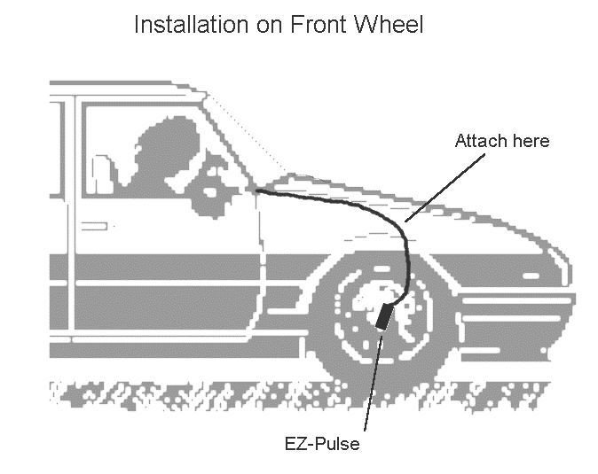 EZ-Pulse on front wheel